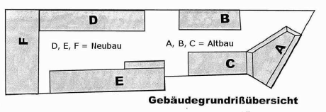 Vermietung Gewerbeflächen Dresden Neustadt